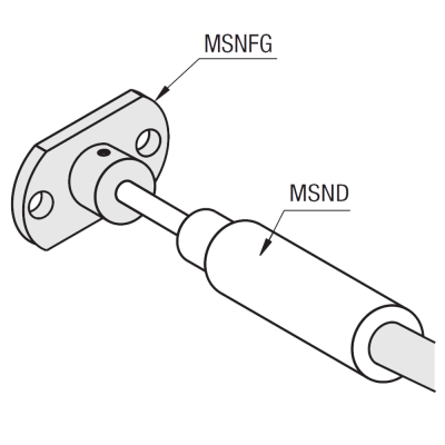 Application example of MSNFG mounting bracket with MSND