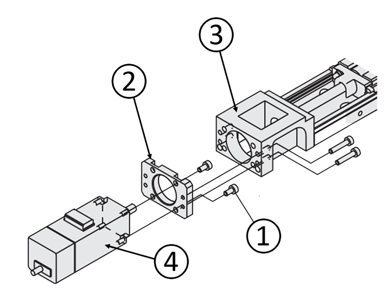 Utilizarea unei unități LX cu placă adaptor